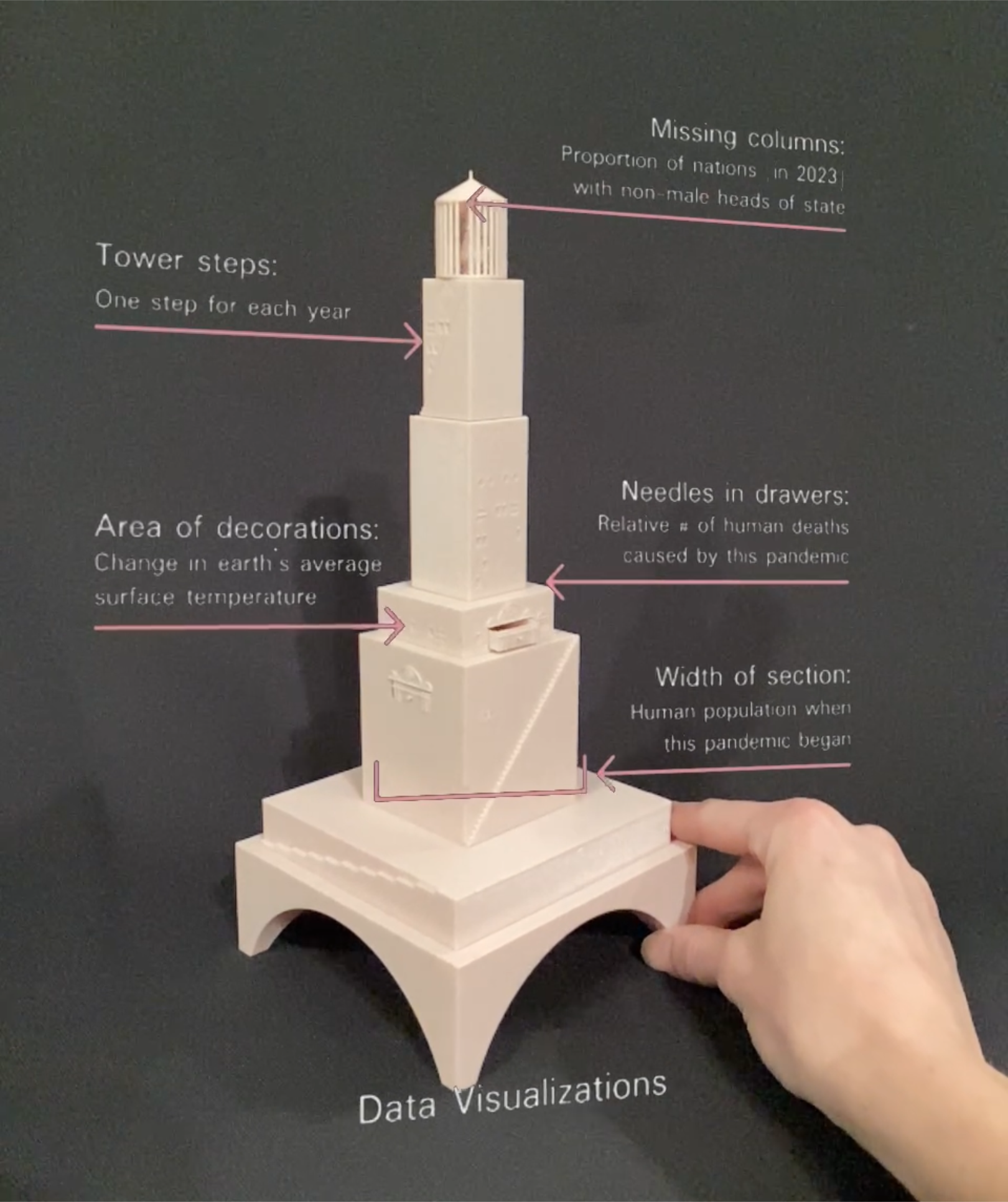 Pandemictower2